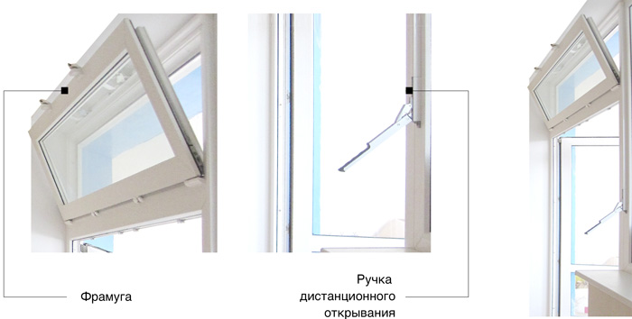 горизонтальные пластиковые окна Климовск