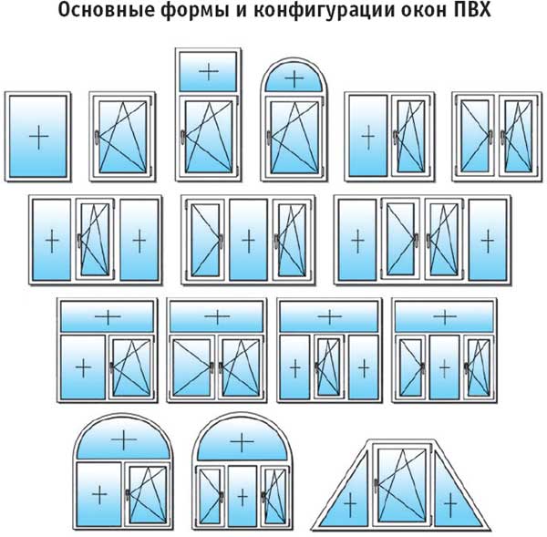 Пластиковые окна 1000 1000 - 1200 1200 Климовск