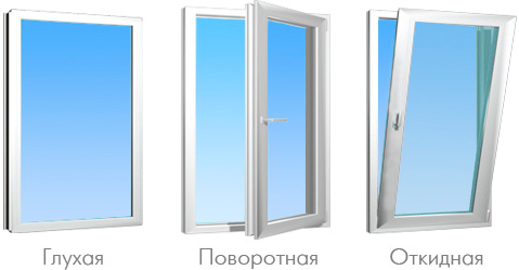 Легкие пластиковые окна - одностворчатое и двухстворчатые Климовск