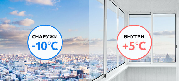 Холодное остекление лоджий по цене в Климовск от производителя профилей Климовск